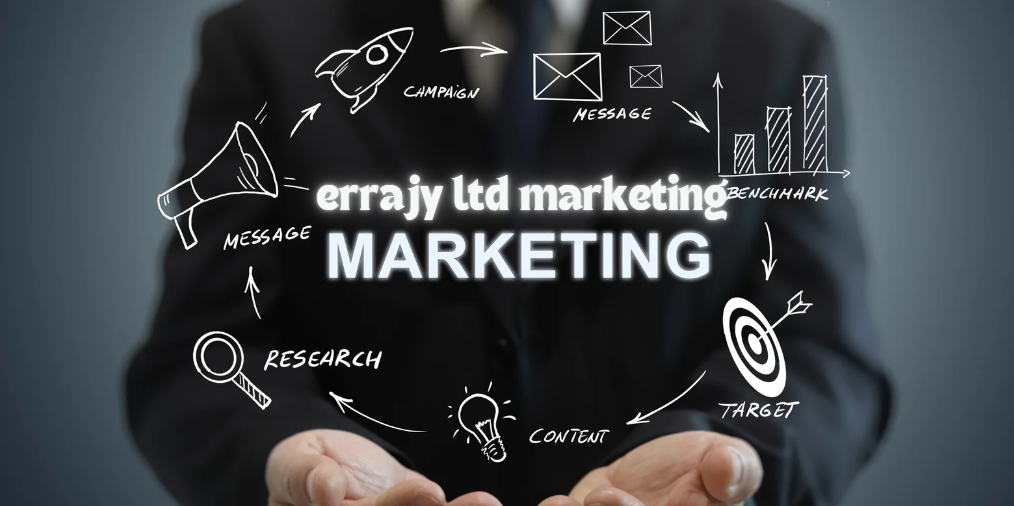 Errajy Ltd Marketing